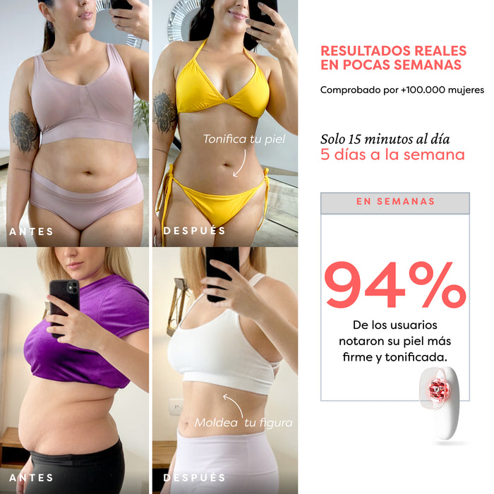 Kit Esencial de Moldeo.